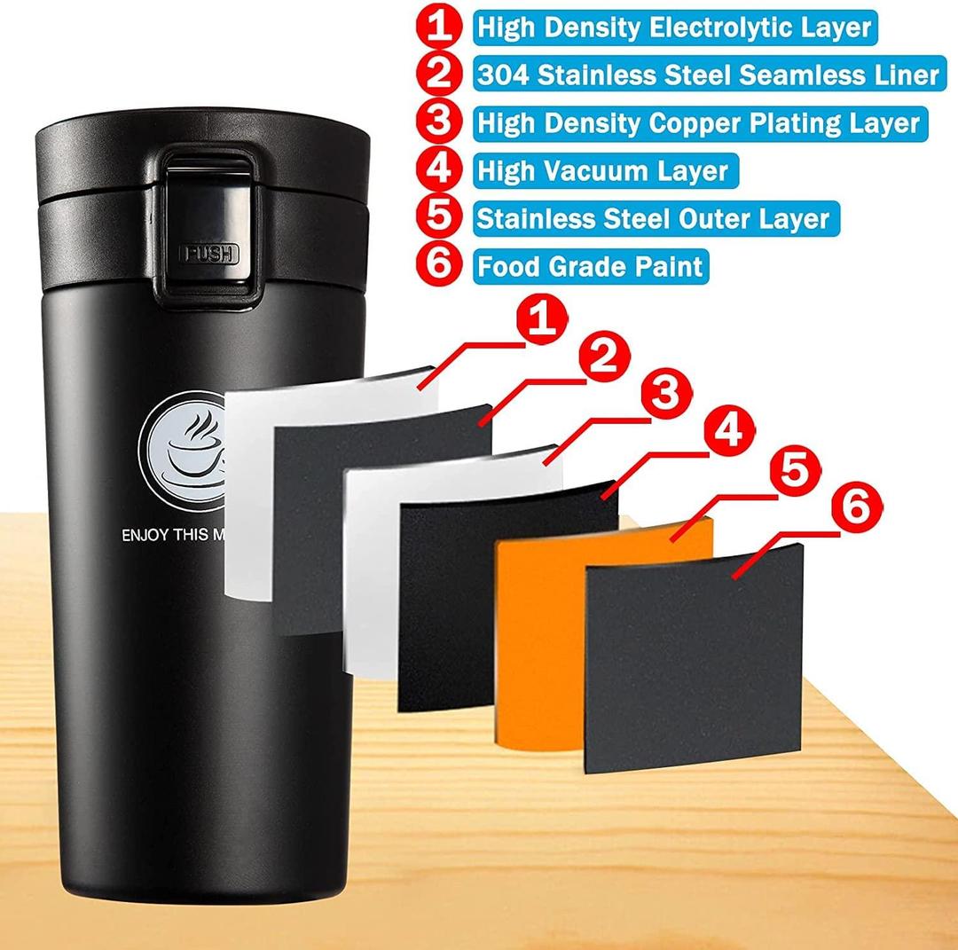 Insulated Travel Coffee Mug
